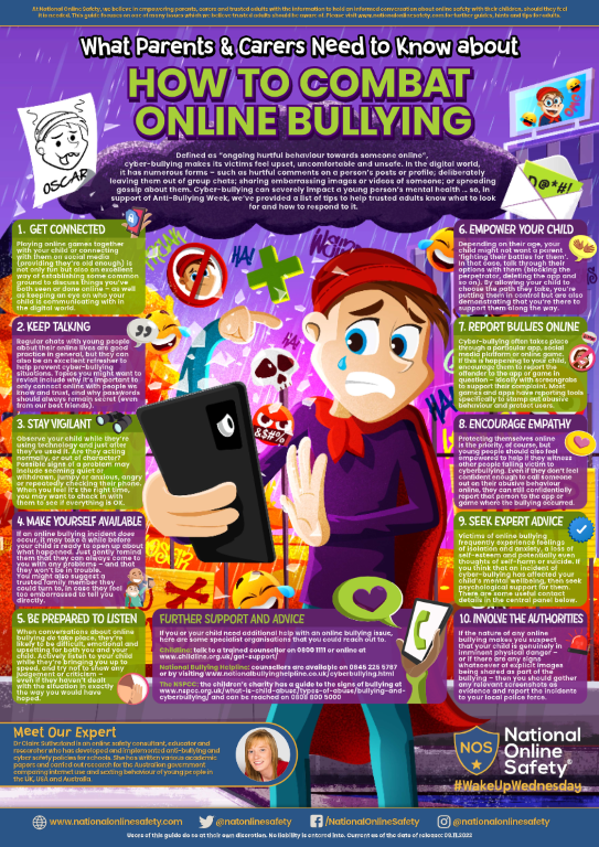 What Parents and Carers Need to Know about How to Combat Online Bullying