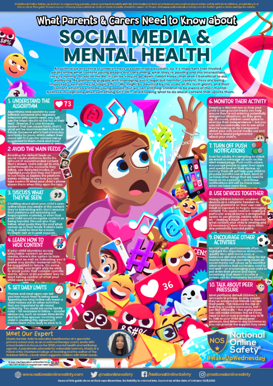 What Parents and Carers Need to Know about Social Media and Mental Health